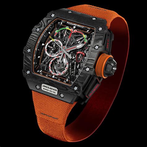 richard miller watch|Richard Mille Watch for men.